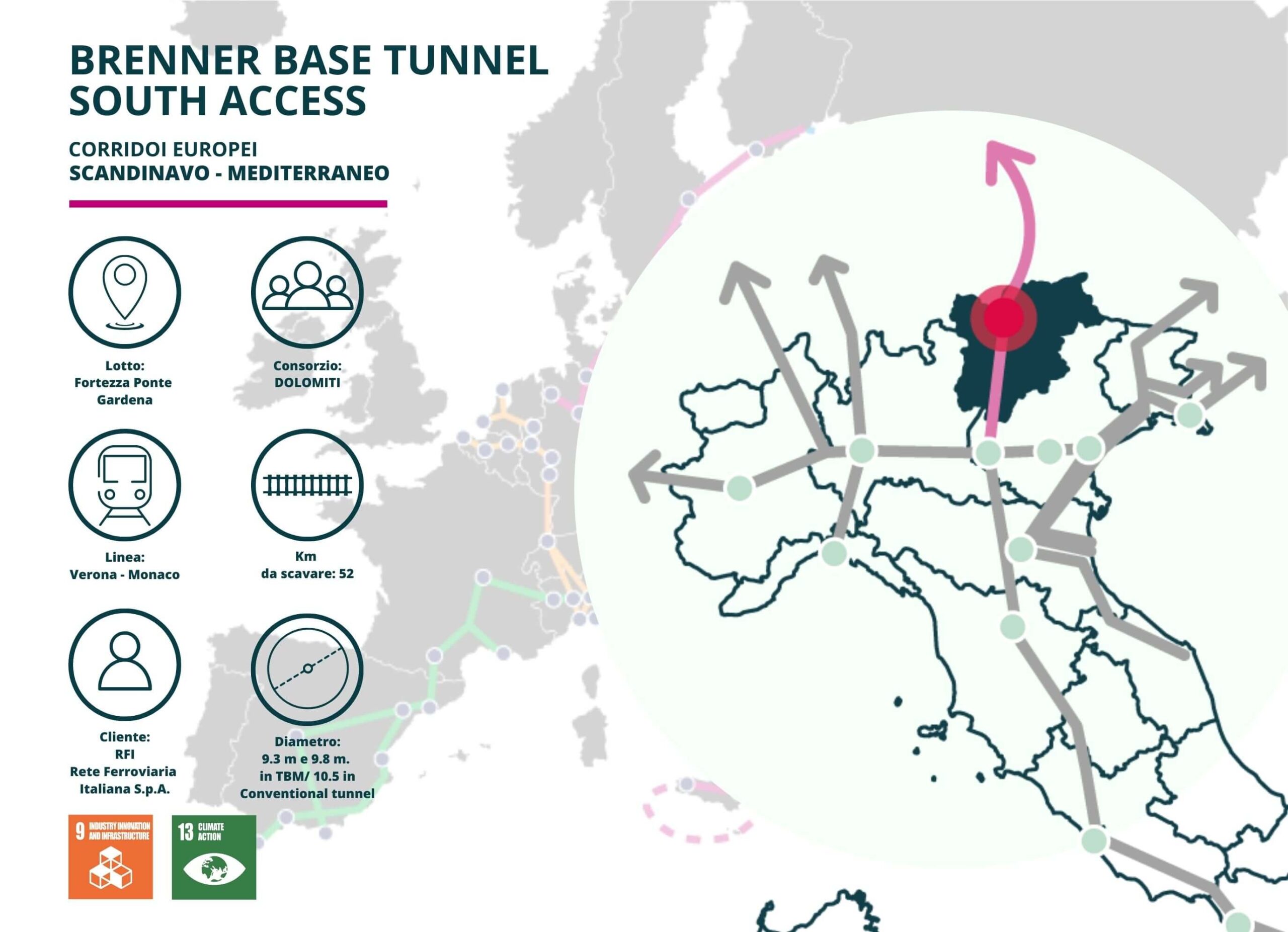 Benner Base Tunnel GEEG