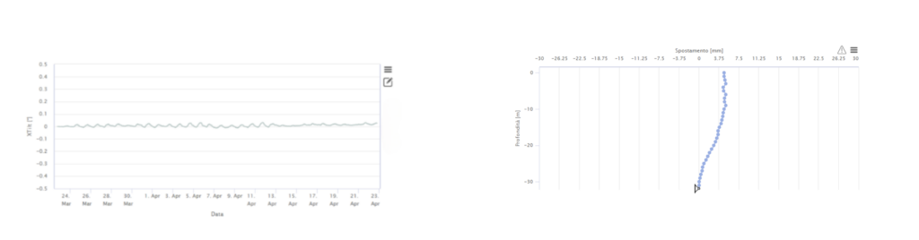 Screenshot 2025-04-24 alle 09.21.25