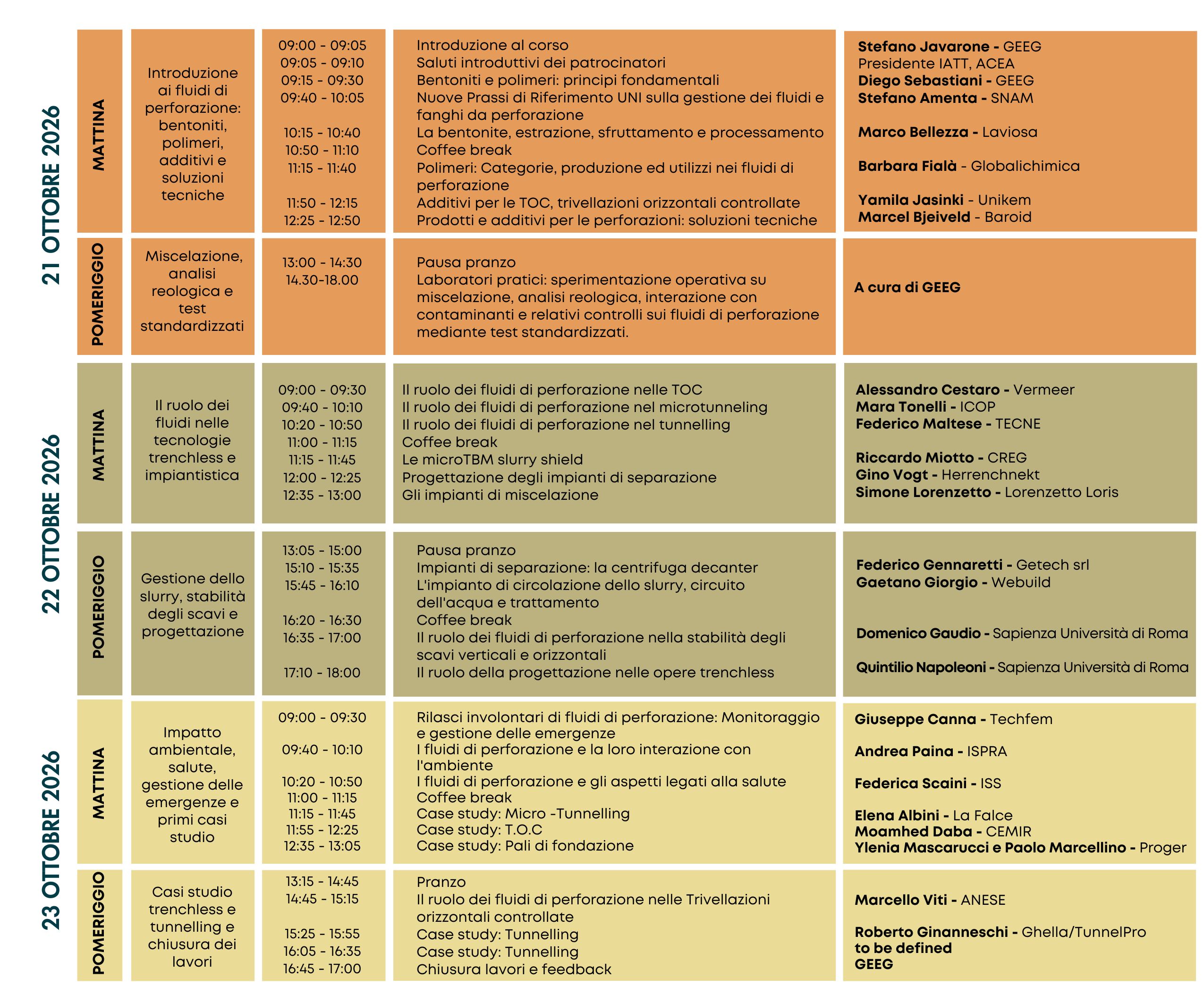 MUD SCHOOL programma
