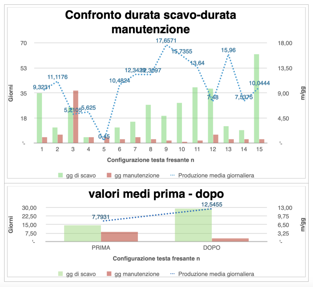 Screenshot 2026-08-31 alle 10.05.59