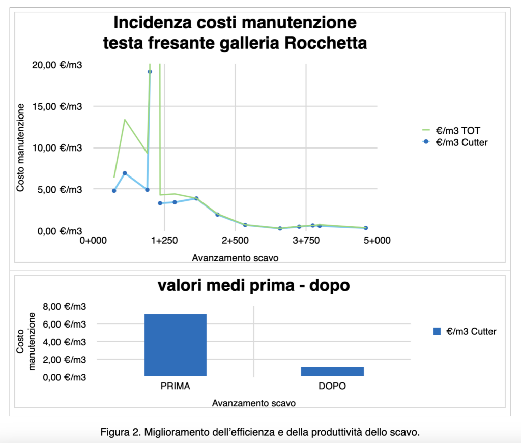 Screenshot 2026-08-31 alle 10.06.43